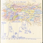 Unnatural Journal, page 11